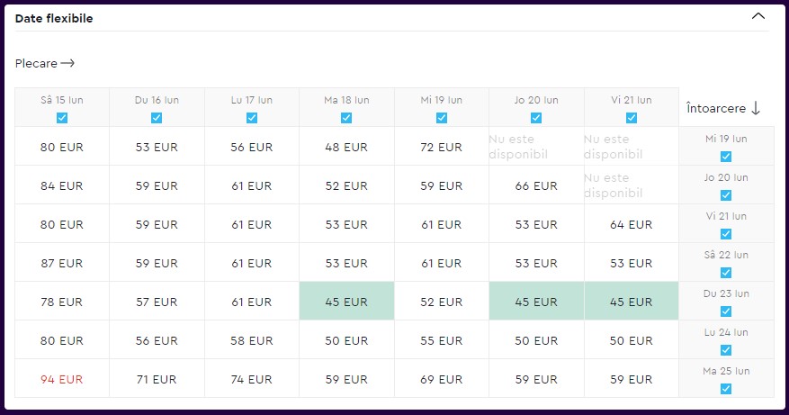 Un calendar al prețurilor din intervalul de timp selectat pe momondo.